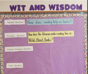 A bulletin board designed for Wit & Wisdom that includes a place for the Essential Question, Focusing Question, Content Framing Question, and Craft Question.  