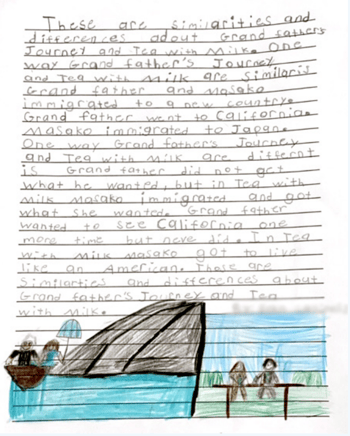 A sample of student work where the top portion of the page is a series of sentences written by the student to compare and contrast two texts. The bottom of the page shows two pictures side-by-side with two people sitting next to each other in each drawing, on the left in a boat, and on the right, on a bench.