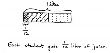 G5M4L33 Concept Development Problem 1